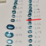 Swiss Blue Topaz